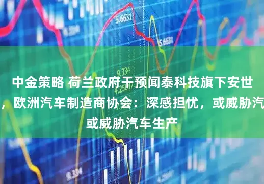 中金策略 荷兰政府干预闻泰科技旗下安世半导体，欧洲汽车制造商协会：深感担忧，或威胁汽车生产